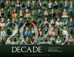 2025 Calendar